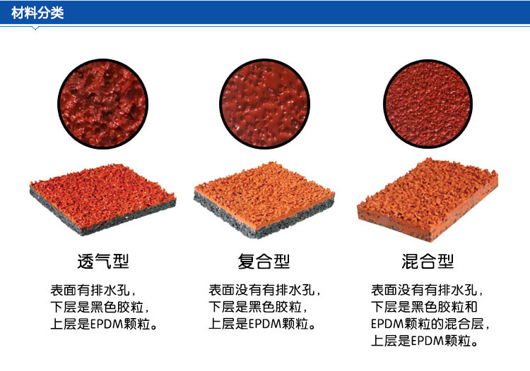 塑胶跑道材料